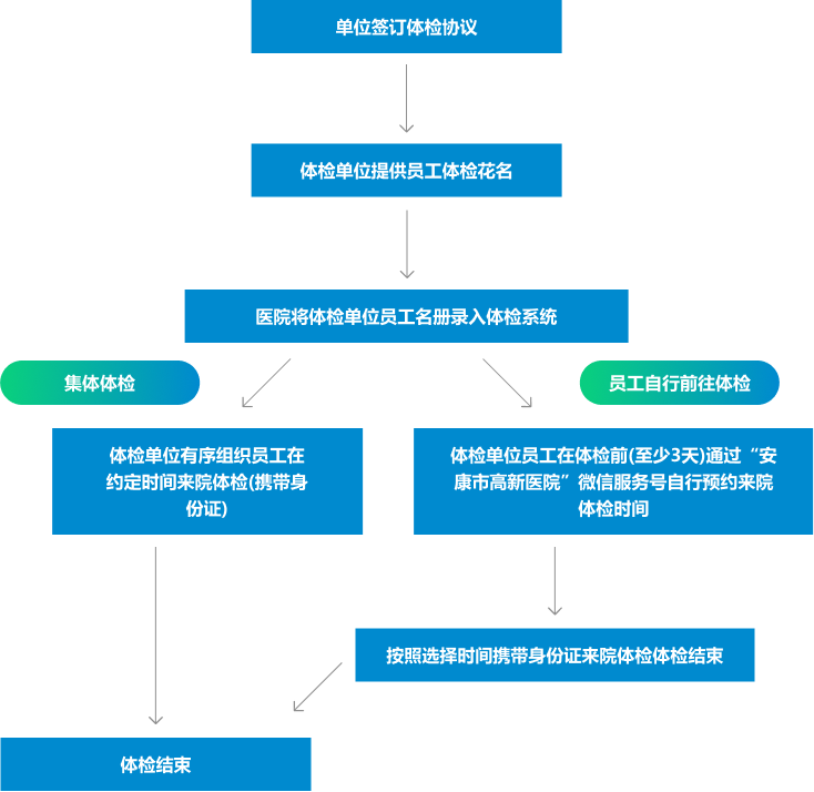 11ddbeae2a84ca74f5951b388f9a9d8.png